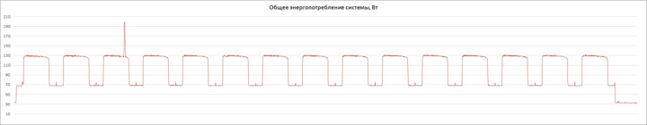 MSI B360M Mortar Titanium