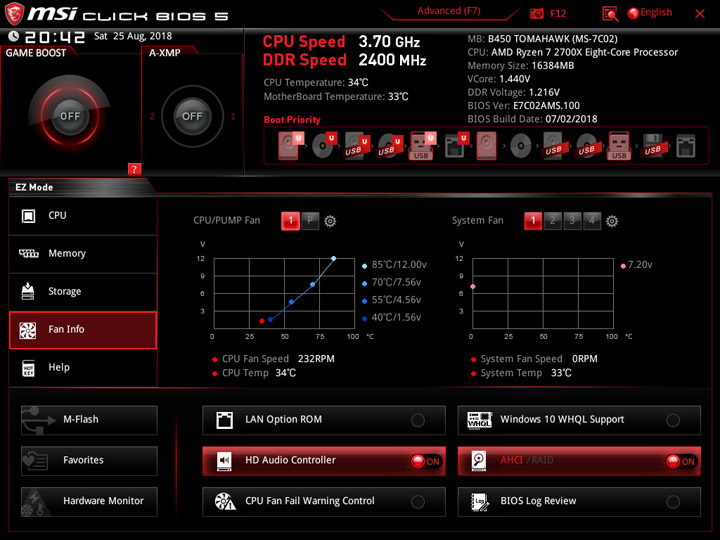 MSI B450 Tomahawk