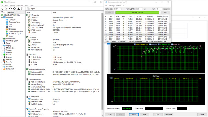 MSI B450 Tomahawk