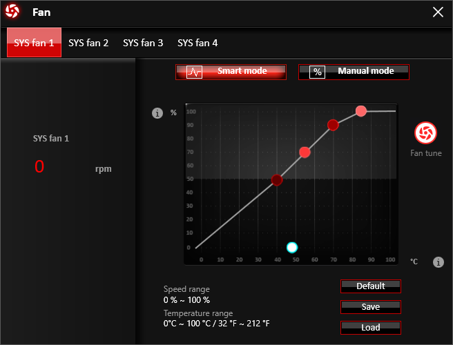 MSI B450 Tomahawk