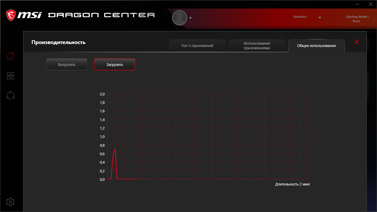 MSI MAG B550 Tomahawk