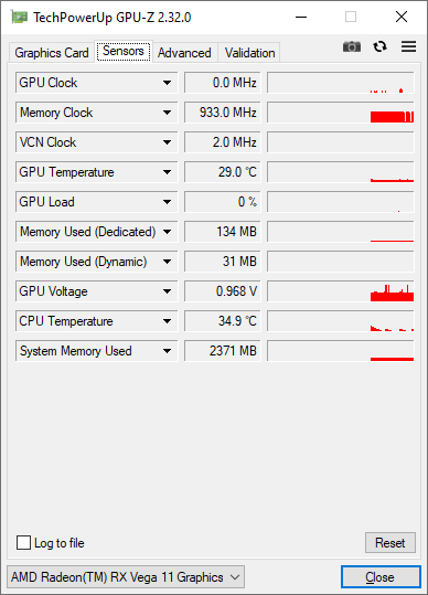 MSI MAG B550 Tomahawk