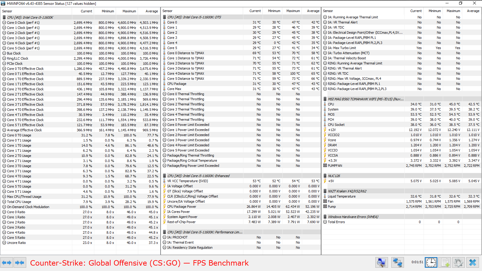 MSI MAG B560 Tomahawk WiFi