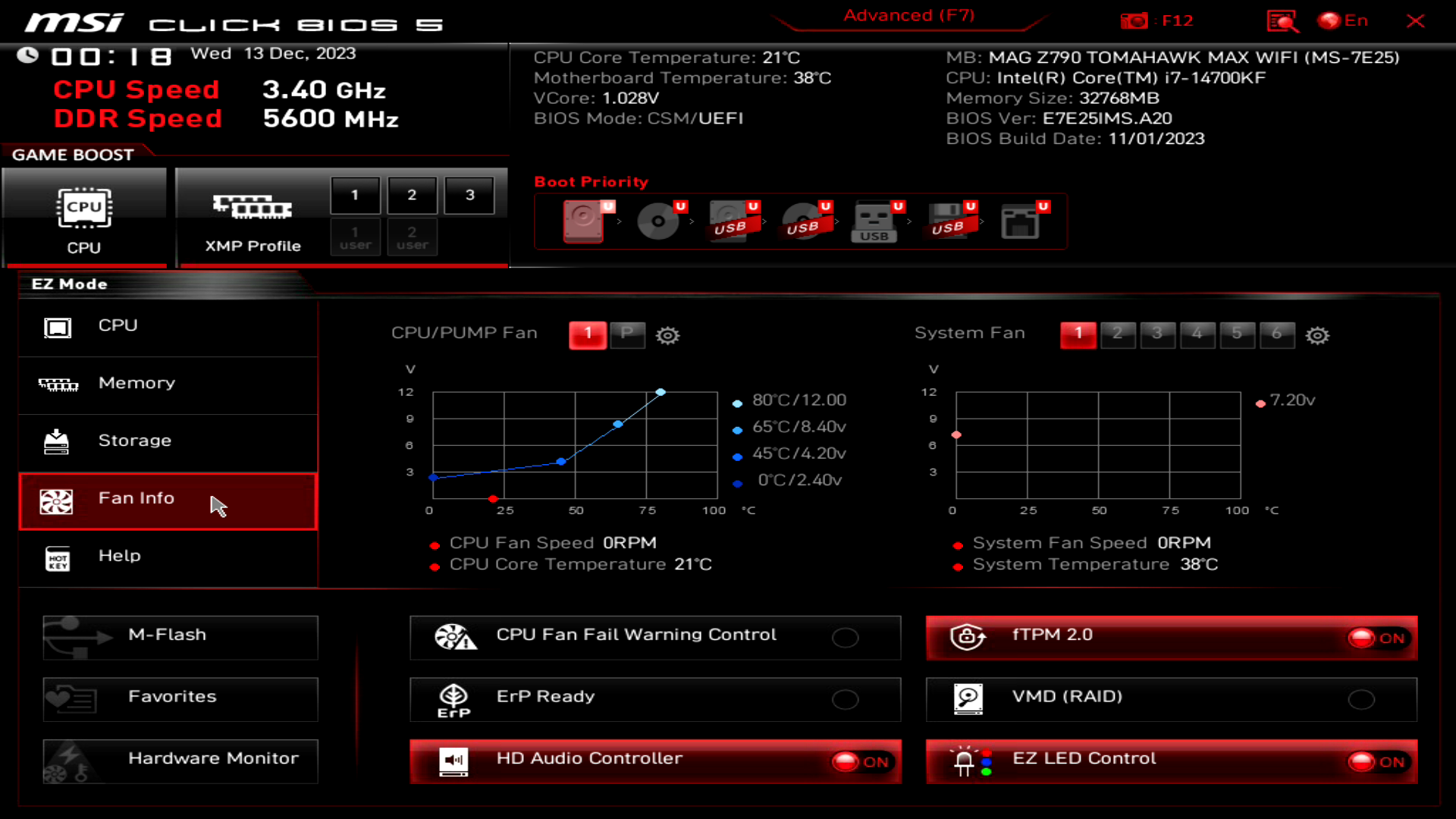 MSI MAG Z790 TOMAHAWK MAX WIFI