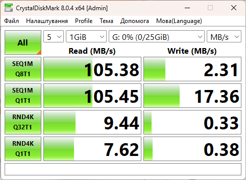 MSI MAG Z790 TOMAHAWK MAX WIFI