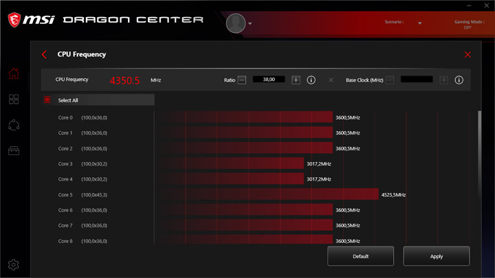 MSI MEG X570 Ace