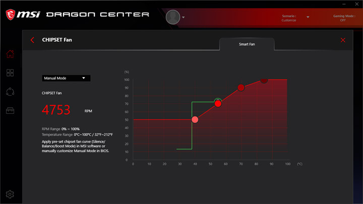 MSI MEG X570 Ace