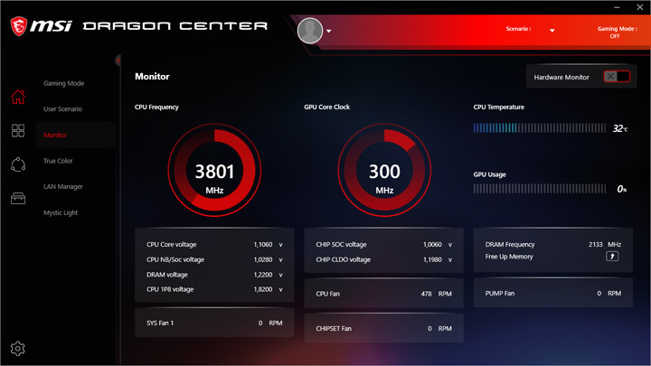 MSI MEG X570 Ace