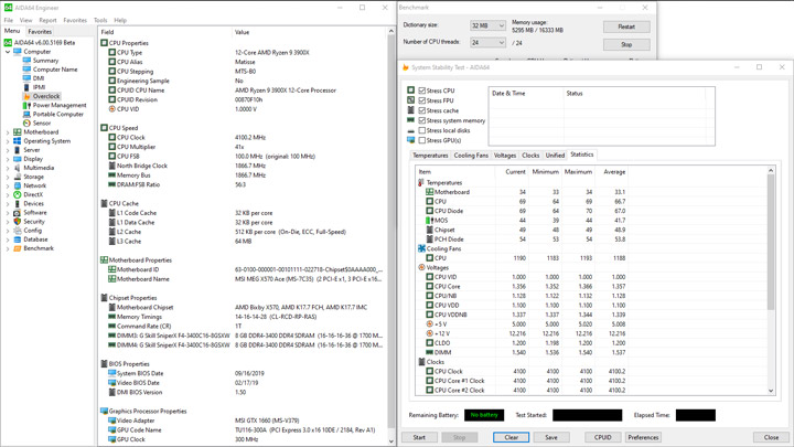 MSI MEG X570 Ace