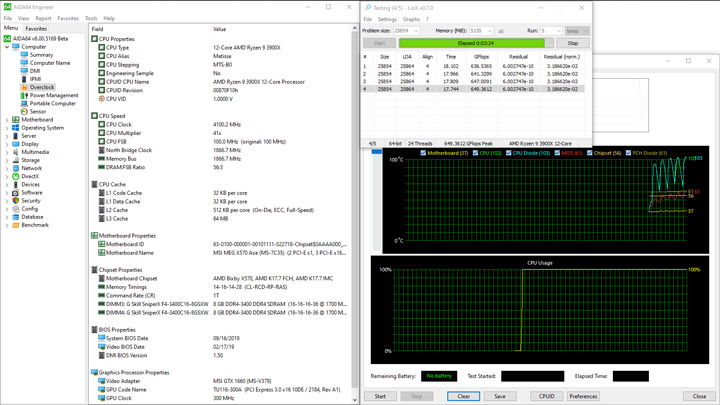 MSI MEG X570 Ace