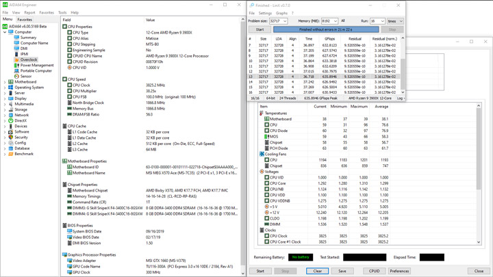 MSI MEG X570 Ace