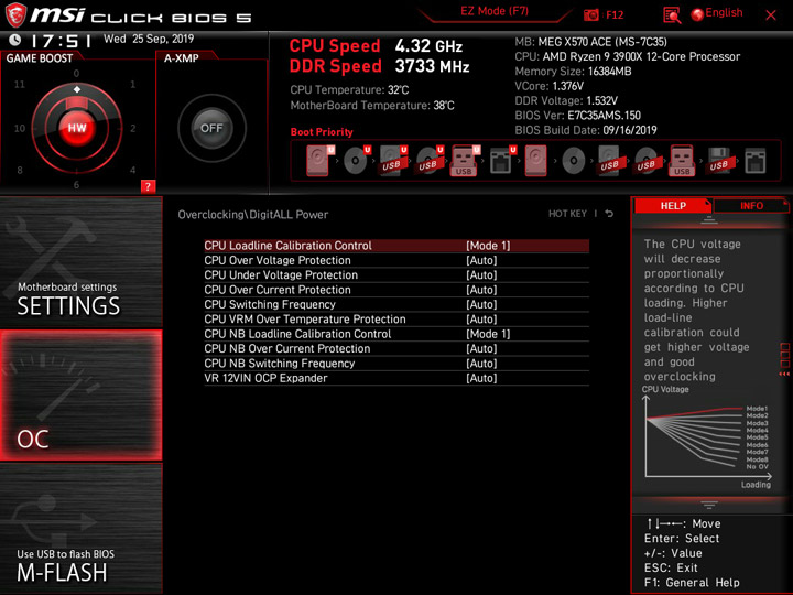 MSI MEG X570 Ace