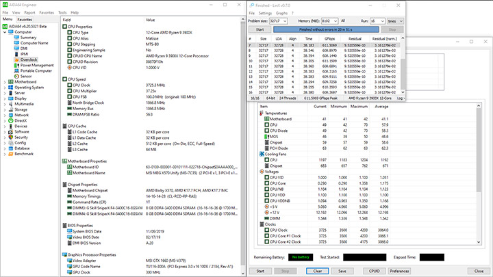 MSI MEG X570 Unify