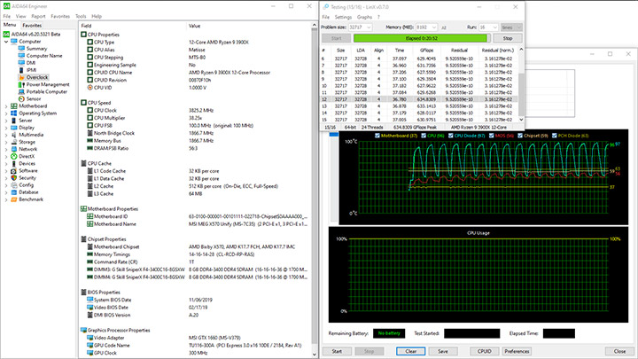 MSI MEG X570 Unify