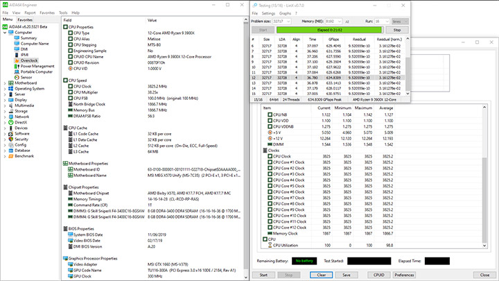 MSI MEG X570 Unify