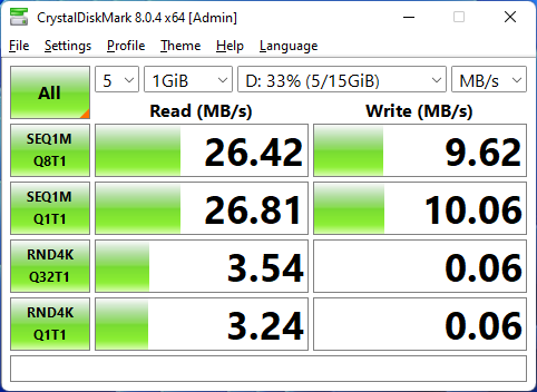 MSI MEG Z690 Ace