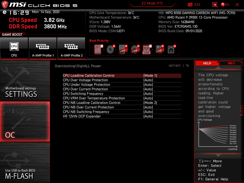 MSI MPG B550 Gaming Carbon WiFi