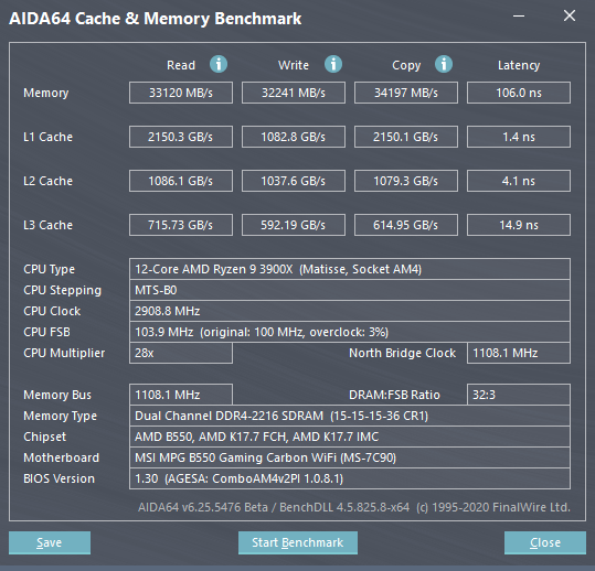 MSI MPG B550 Gaming Carbon WiFi