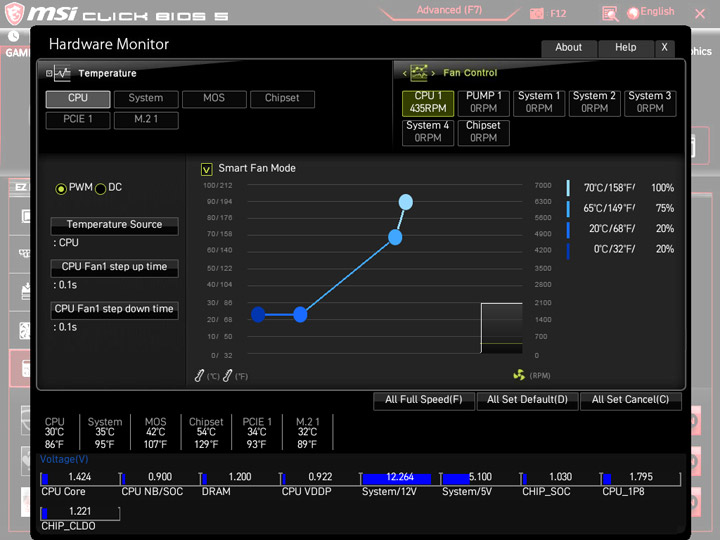 MSI MPG X570 Gaming Edge WiFi