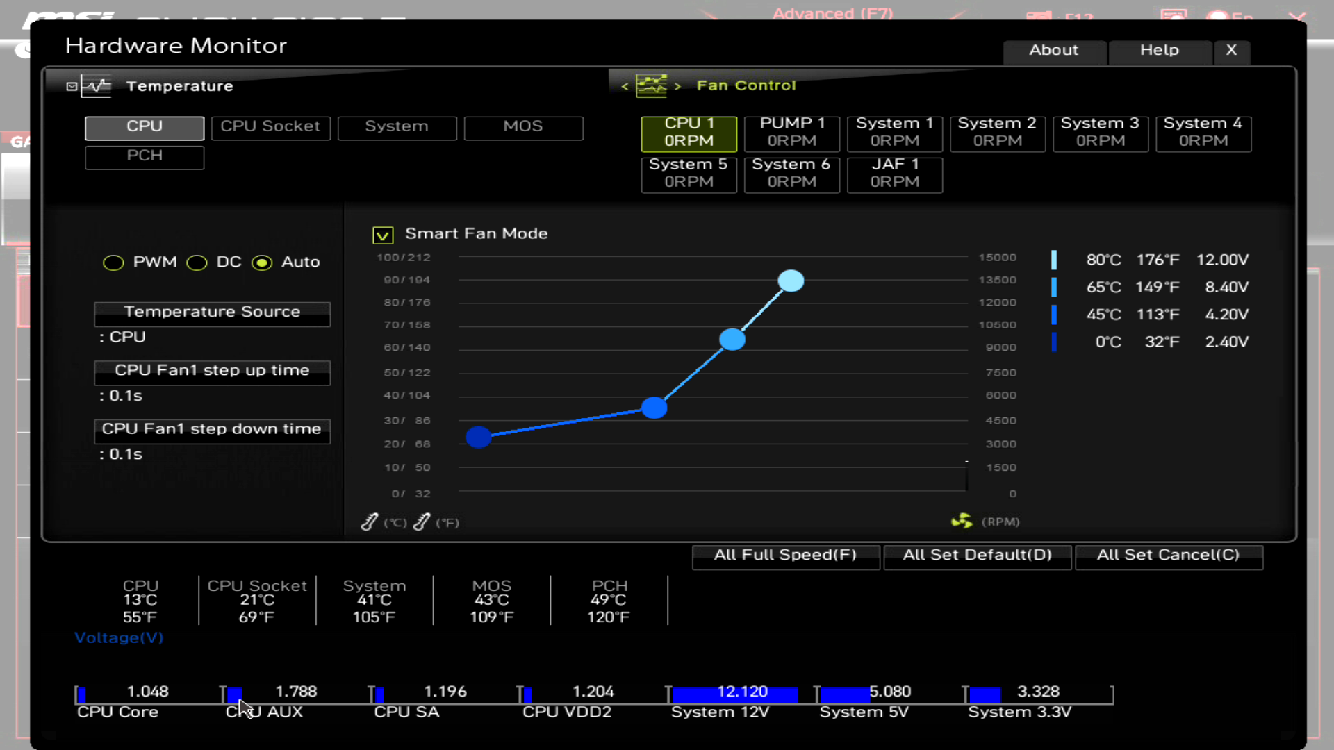 MSI MPG Z790 EDGE TI MAX WIFI