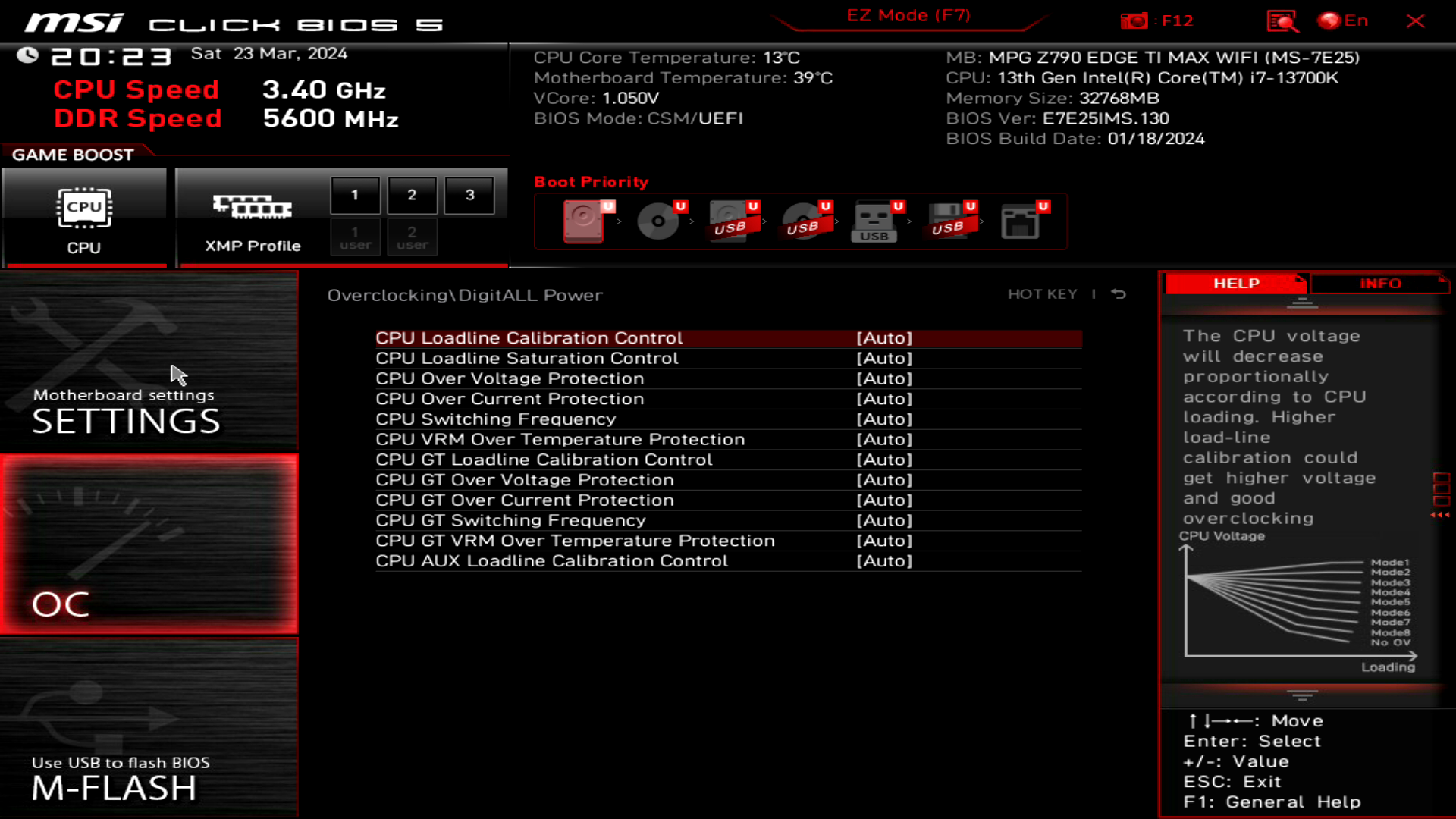 MSI MPG Z790 EDGE TI MAX WIFI