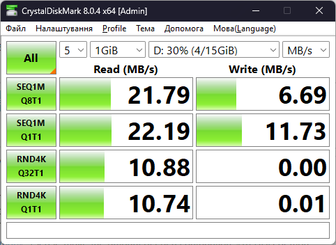 MSI MPG Z790 Edge WIFI