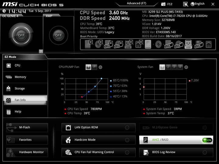 MSI X299 SLI Plus