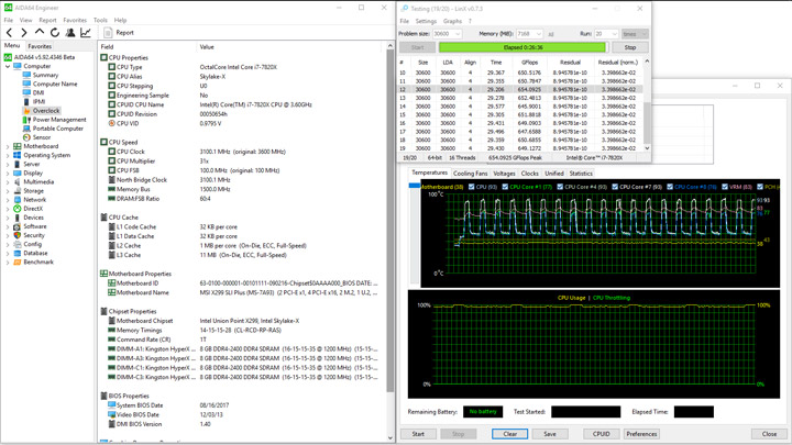 MSI X299 SLI Plus