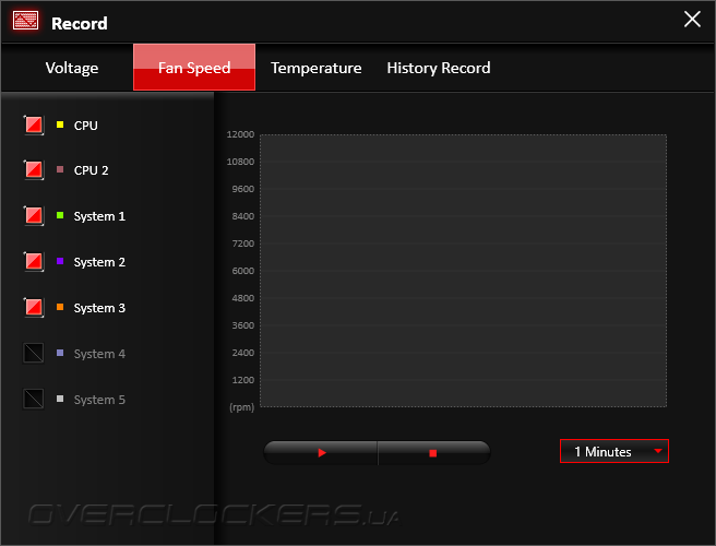 MSI Z170A Gaming M7