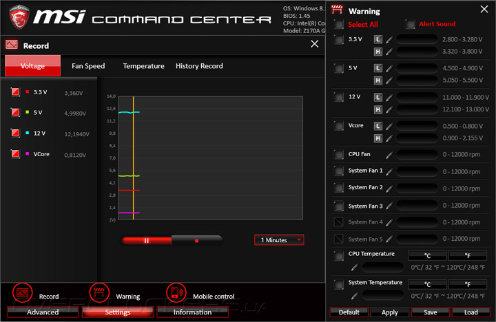 MSI Z170A Gaming Pro