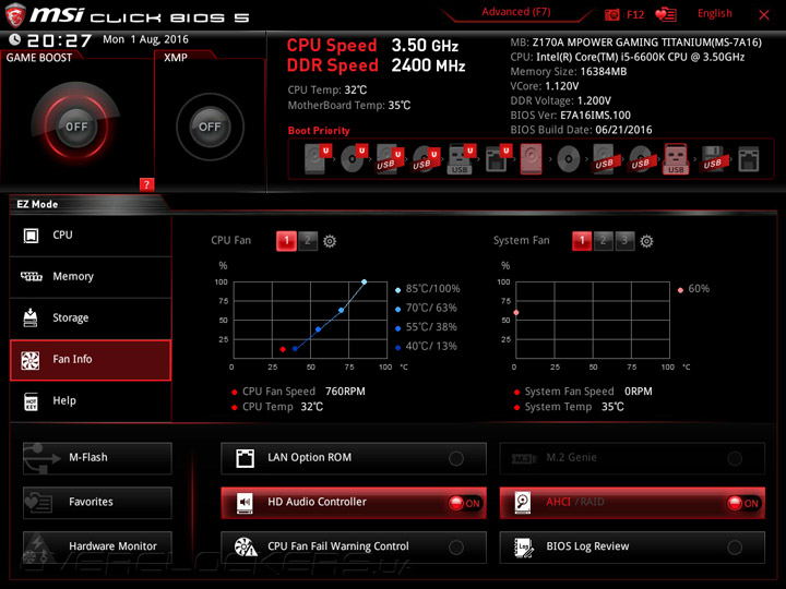 MSI Z170A MPower Gaming Titanium