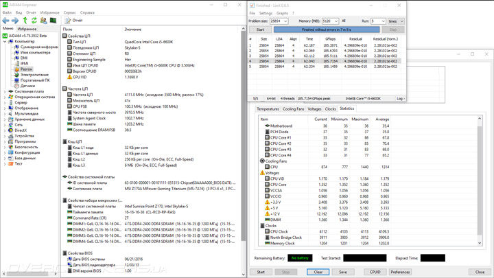 MSI Z170A MPower Gaming Titanium