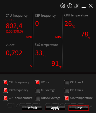 MSI Z170A MPower Gaming Titanium