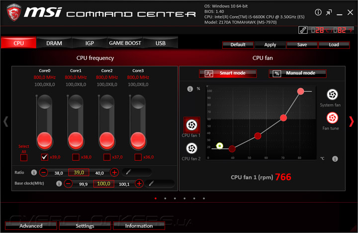 MSI Z170A Tomahawk