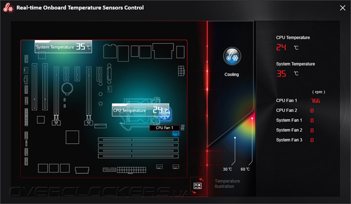 MSI Z170A Tomahawk