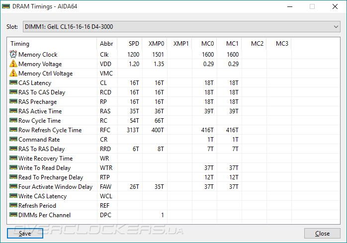 MSI Z170I Gaming Pro AC