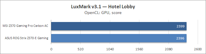 MSI Z370 Gaming Pro Carbon AC