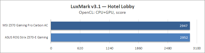 MSI Z370 Gaming Pro Carbon AC