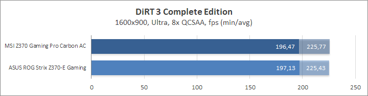 MSI Z370 Gaming Pro Carbon AC