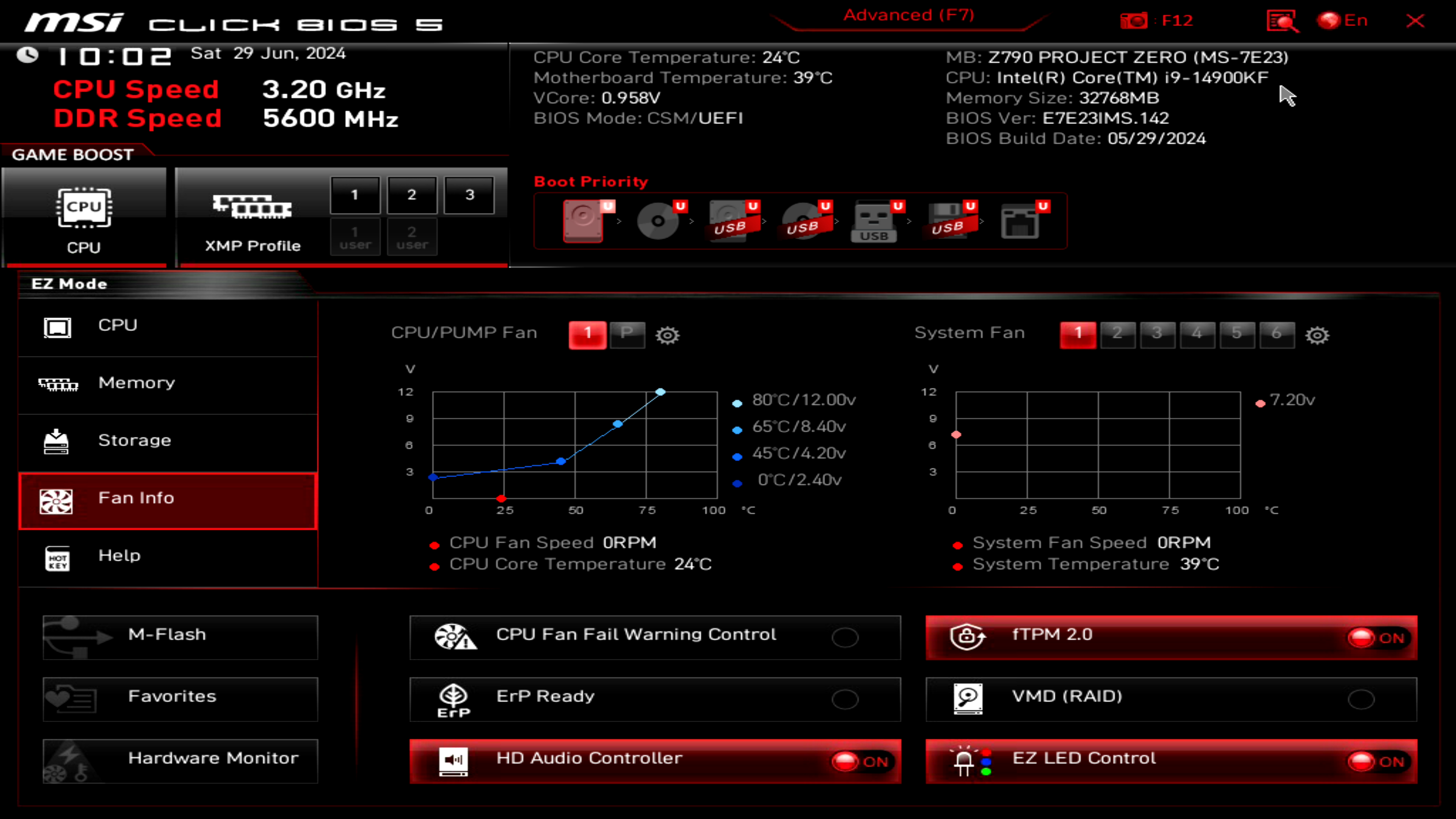 MSI Z790 PROJECT ZERO