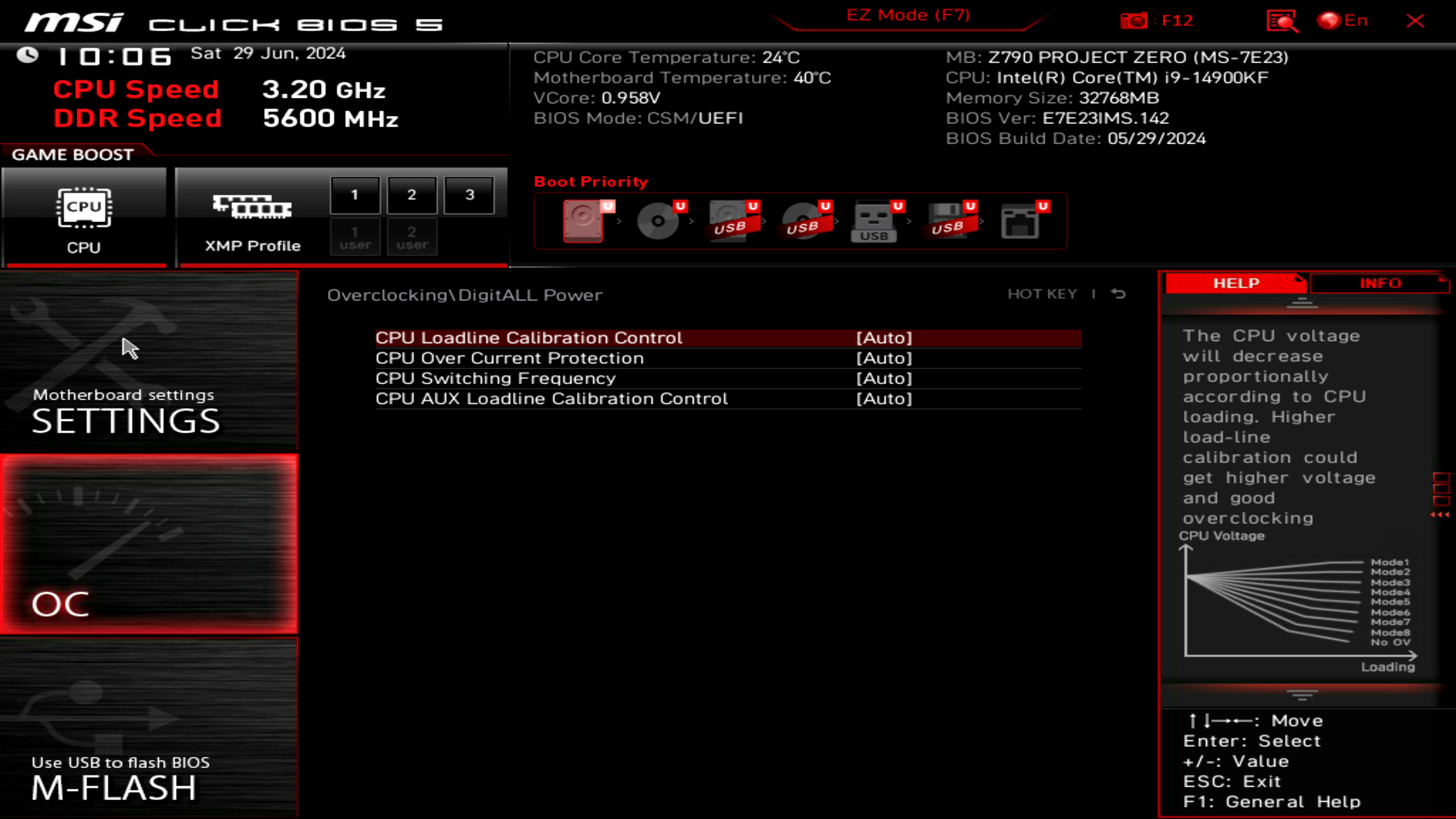 MSI Z790 PROJECT ZERO