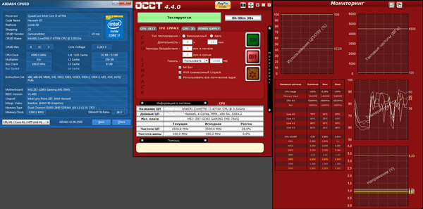 Разгон MSI Z87-GD65 Gaming