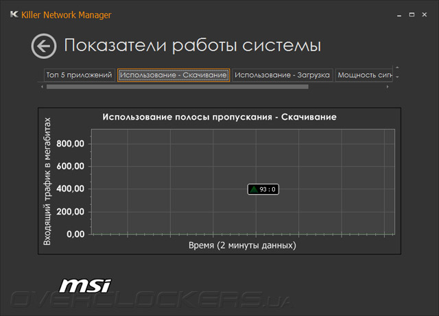 MSI Z97 Gaming 5