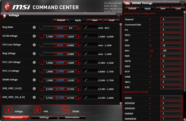 MSI Z97 Gaming 9 AC