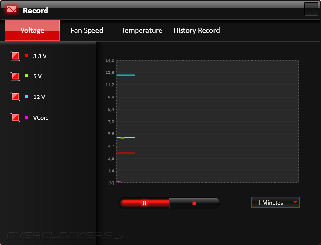 MSI Z97A Gaming 6