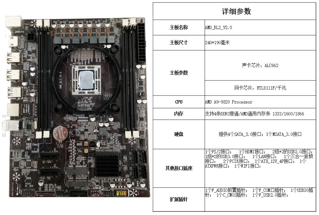 Onda A9-9820 (AMD_BL2 v2.3)