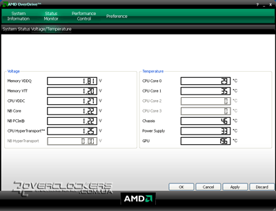 Sapphire PC-AM2RD790FX или DFI LanParty UT 790FX-M2R? Обзор уникальной материнской платы на базе AMD 790FX