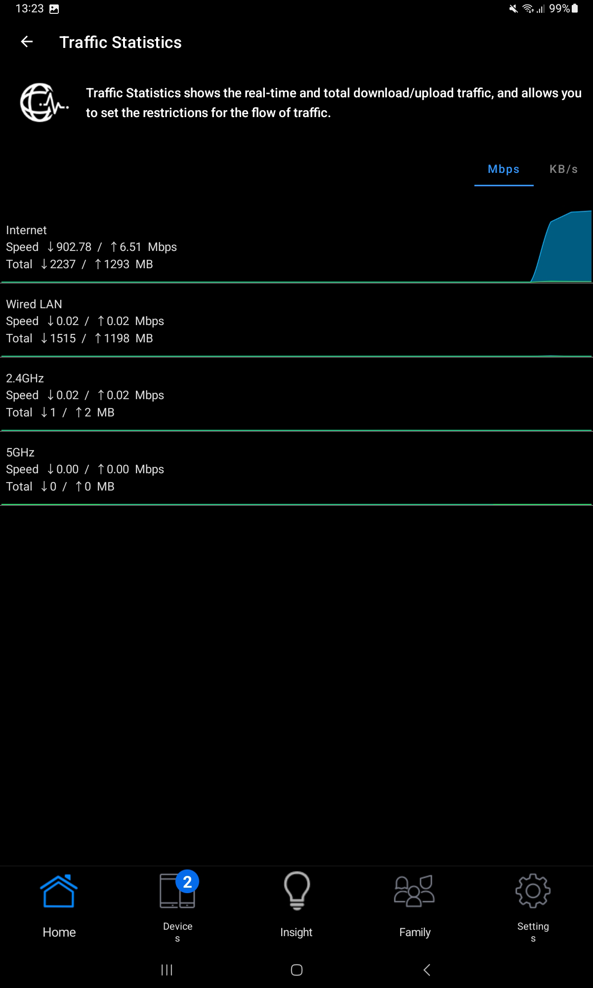 ASUS 4G-AX56