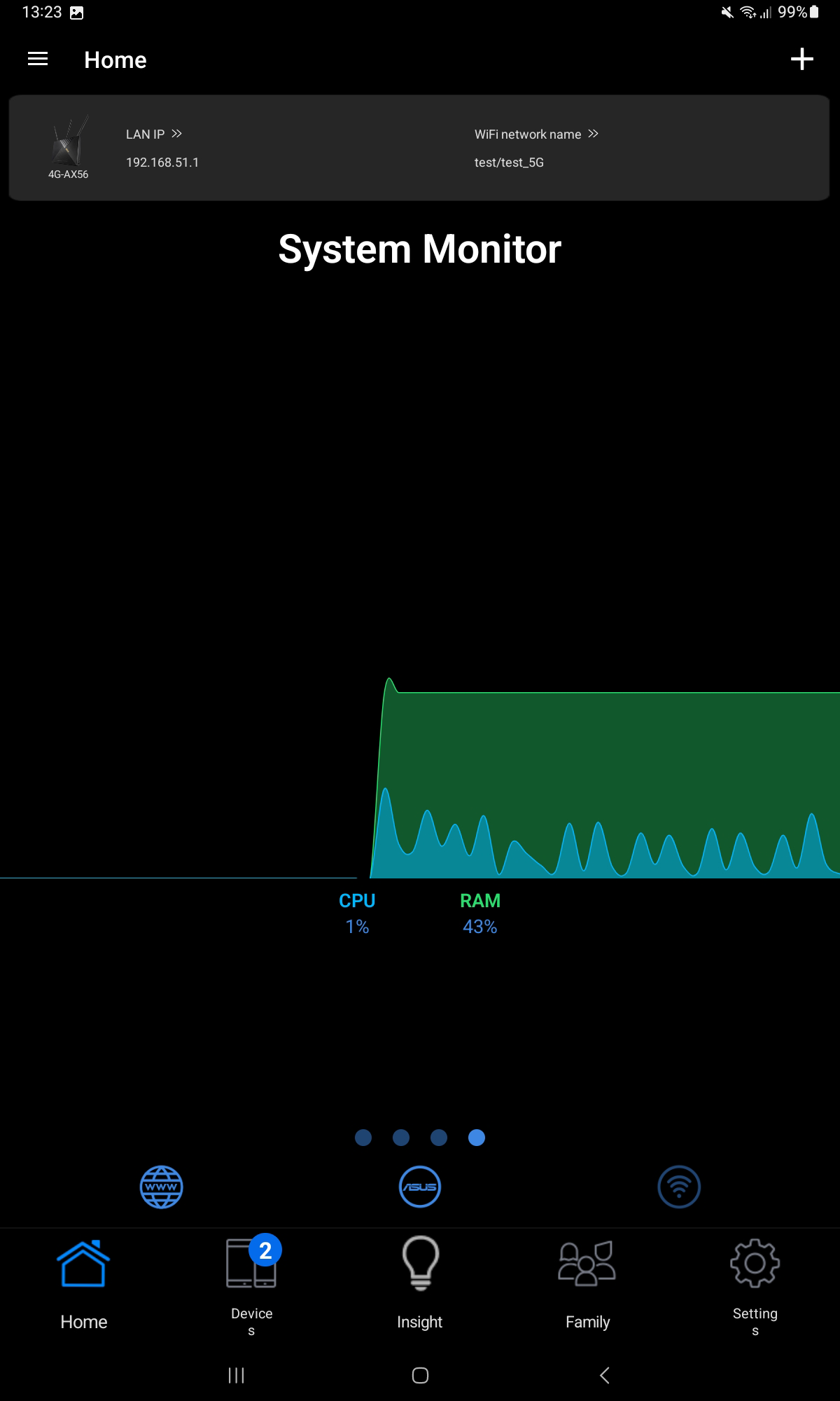 ASUS 4G-AX56