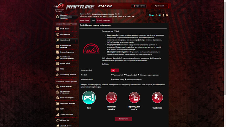 ASUS ROG Rapture GT-AC5300